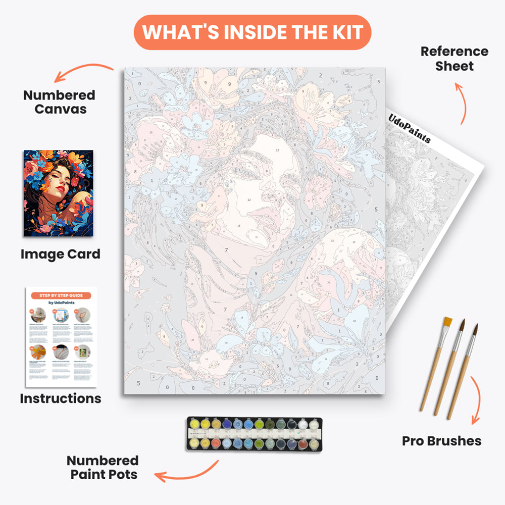 Blooming Elegance Paint by Numbers Kit – includes numbered canvas, paint pots, brushes, and instructions