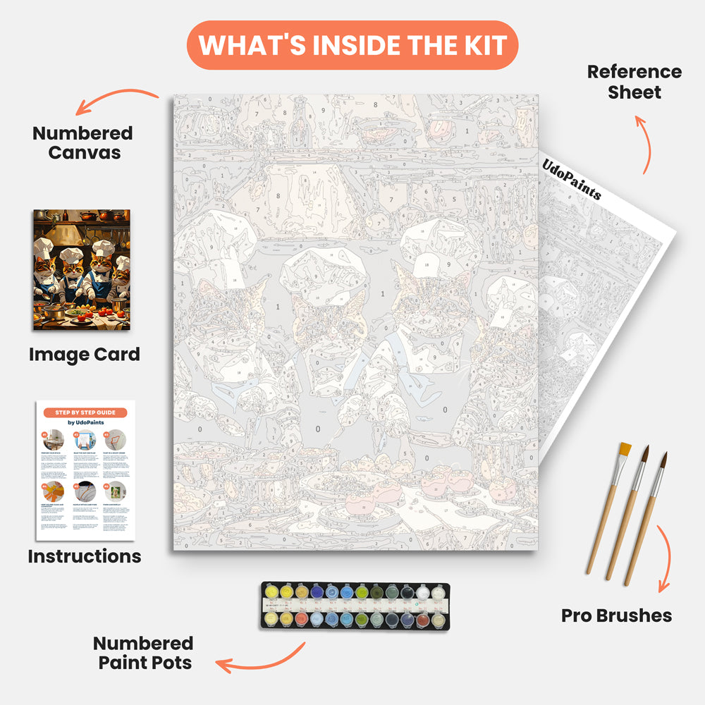 Culinary Cats Paint by Numbers Kit – includes numbered canvas, paint pots, brushes, and instructions