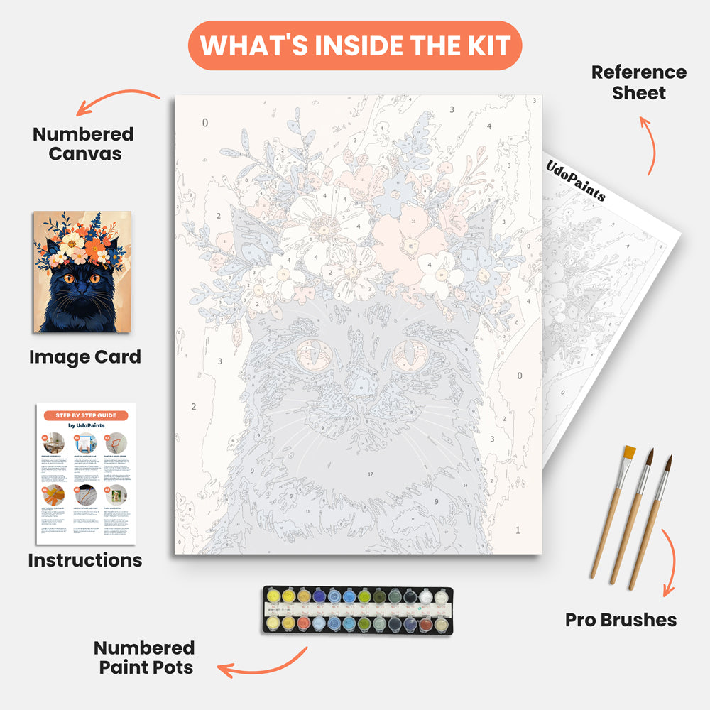 Floral Cat Portrait Paint by Numbers Kit – includes numbered canvas, paint pots, brushes, and instructions