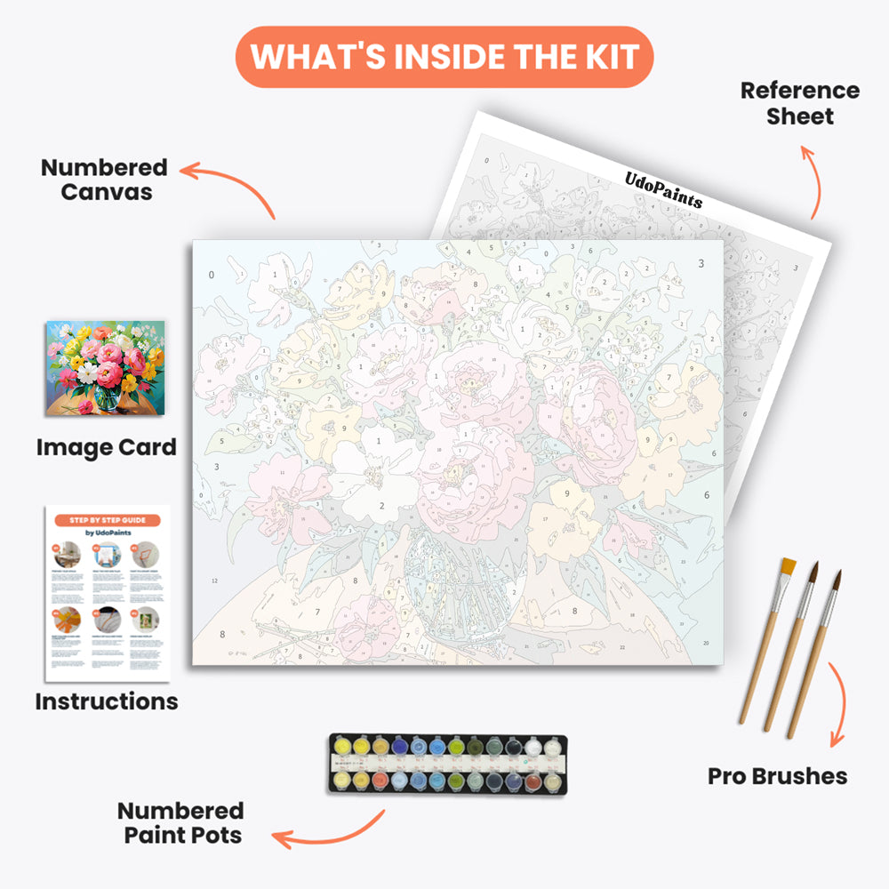 Floral Elegance Paint by Numbers Kit – includes numbered canvas, paint pots, brushes, and instructions