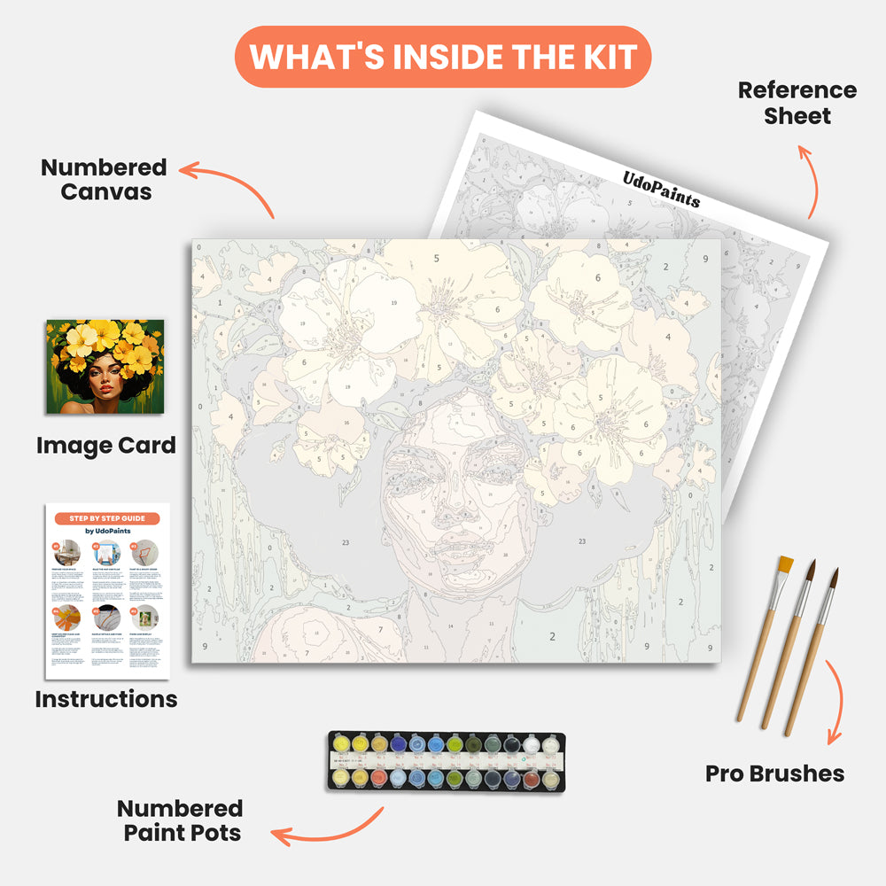 Floral Elegance Paint by Numbers Kit – includes numbered canvas, paint pots, brushes, and instructions