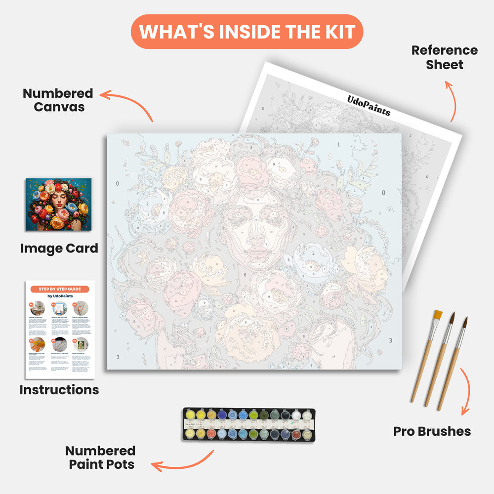 Floral Serenity Paint by Numbers Kit – includes numbered canvas, paint pots, brushes, and instructions