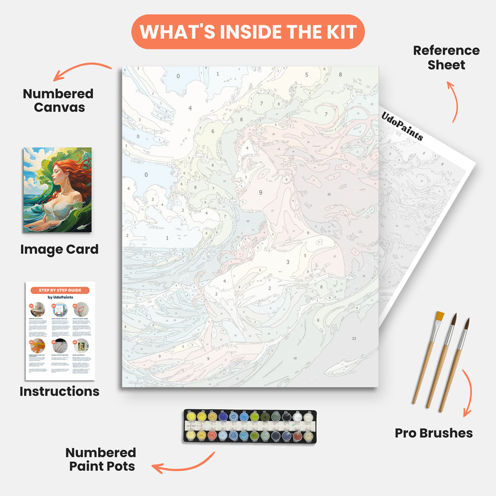 Goddess Emergence Paint by Numbers Kit – includes numbered canvas, paint pots, brushes, and instructions