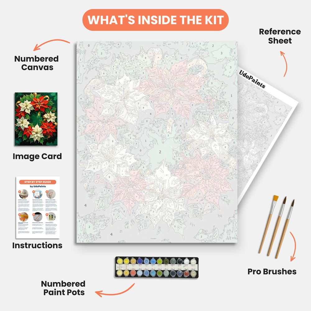 Holiday Wreath Paint by Numbers Kit – includes numbered canvas, paint pots, brushes, and instructions