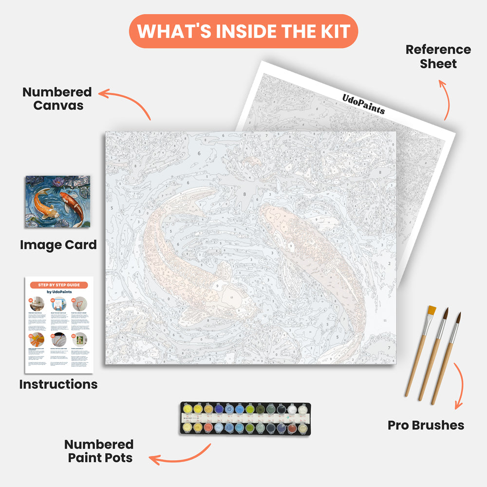 Koi Tranquility Paint by Numbers Kit – includes numbered canvas, paint pots, brushes, and instructions
