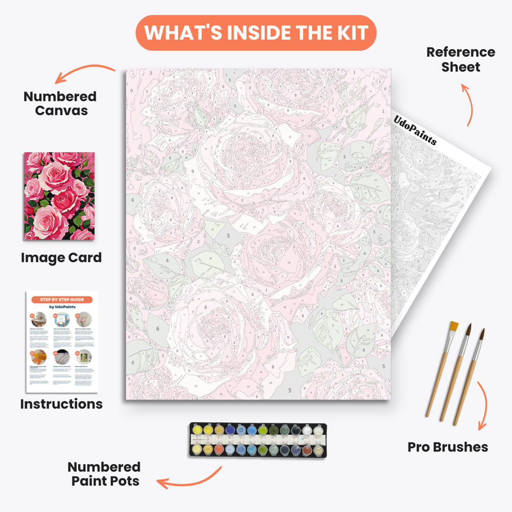 Lush Pink Roses Paint by Numbers Kit – includes numbered canvas, paint pots, brushes, and instructions