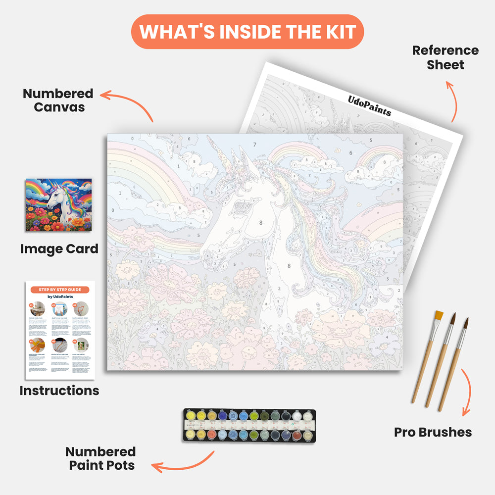 Magical Unicorn Paint by Numbers Kit – includes numbered canvas, paint pots, brushes, and