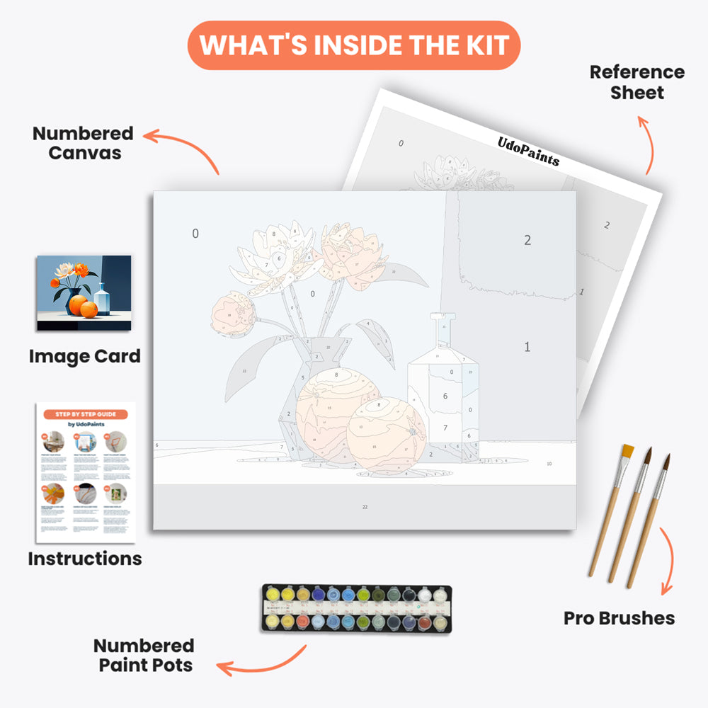 Minimalist Elegance Paint by Numbers Kit – includes numbered canvas, paint pots, brushes, and instructions