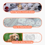 Close-up of UdoPaints kit quality showing rich pigments, easy-to-read numbers, and AI-enhanced paint zones for smooth results.