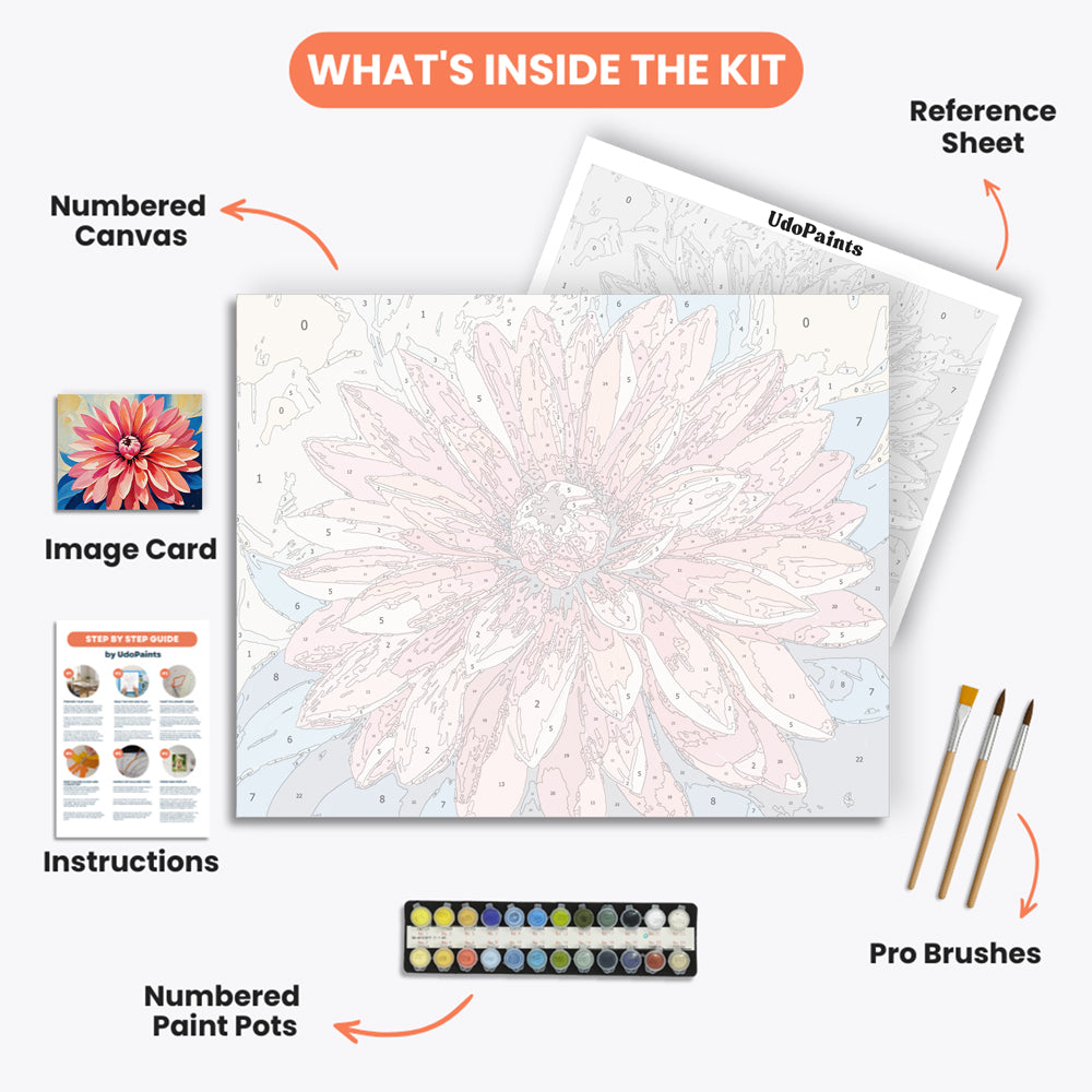 Pastel Blossom Paint by Numbers Kit – includes numbered canvas, paint pots, brushes, and instructions