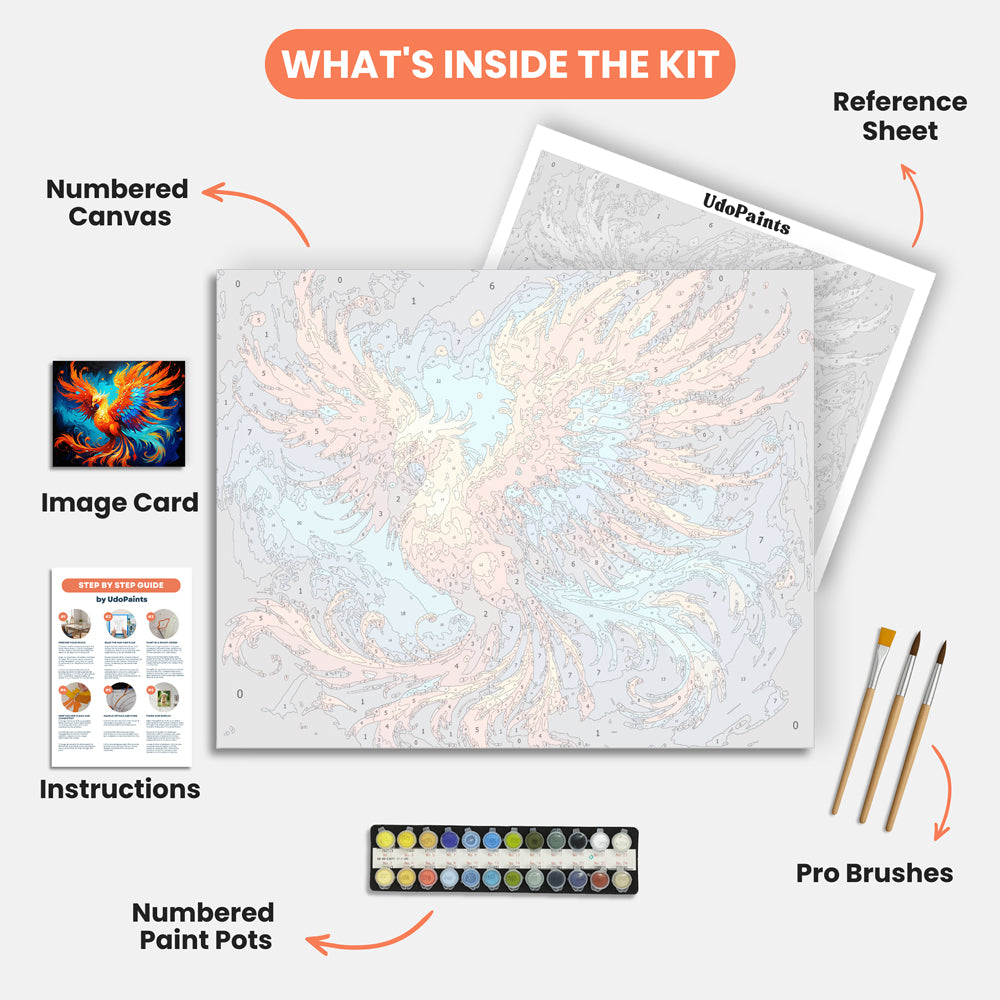 Vibrant Phoenix Paint by Numbers Kit – includes numbered canvas, paint pots, brushes, and instructions
