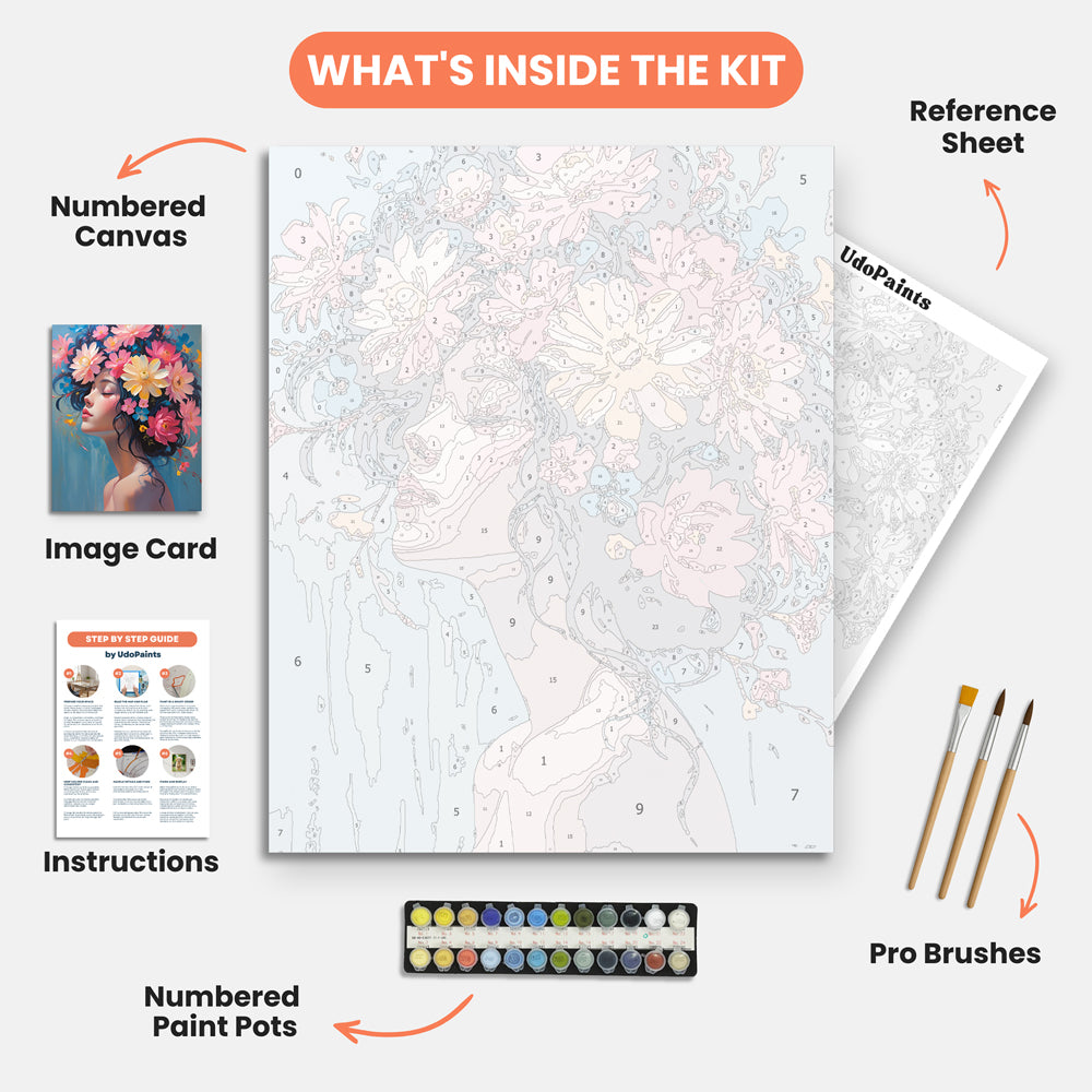 Floral Serenity Paint by Numbers Kit – includes numbered canvas, paint pots, brushes, and instructions
