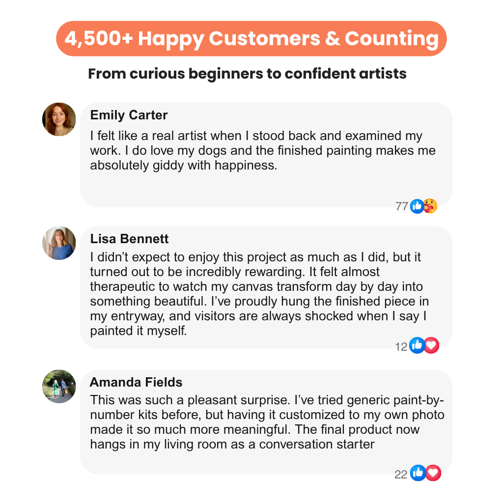 Over 4,500 happy UdoPaints customers sharing positive reviews about their paint by numbers kits.