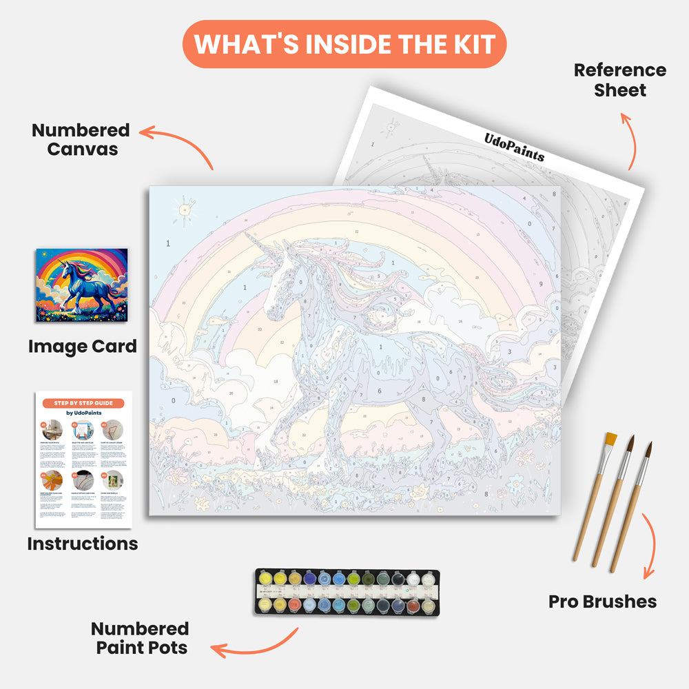 Unicorn Fantasy Paint by Numbers Kit – includes numbered canvas, paint pots, brushes, and instructions