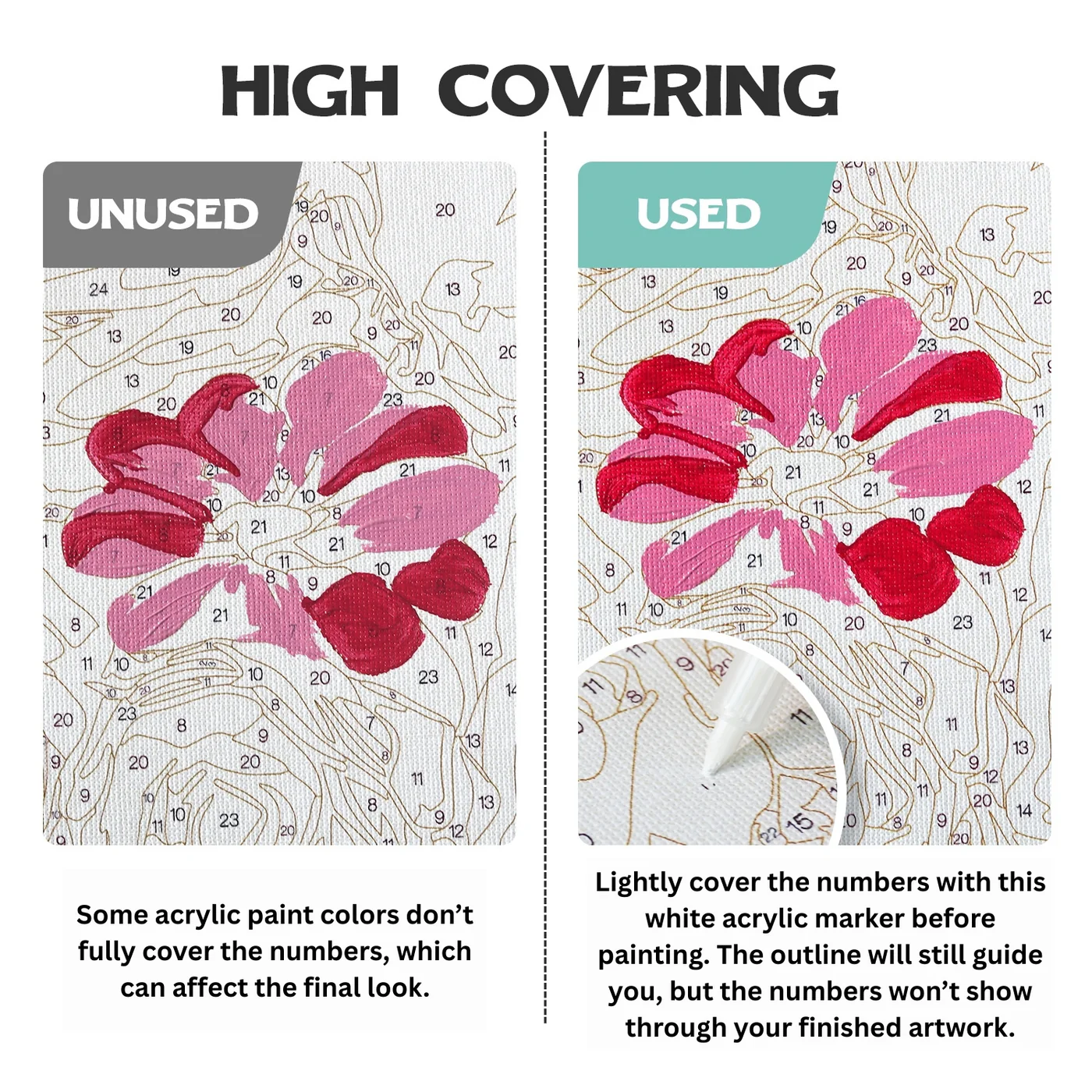 White Acrylic Number Remover Maker